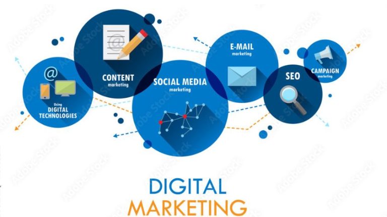 11 Digital Marketing Services You Should Use in 2020