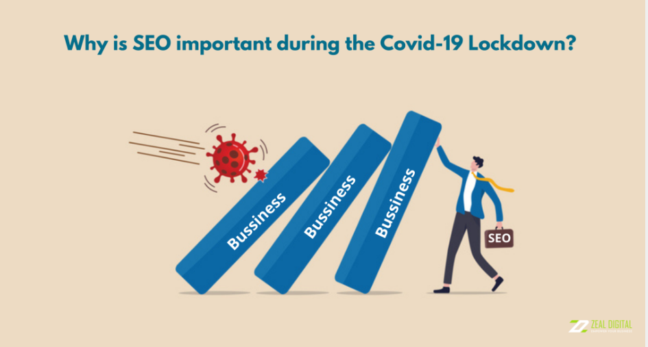 SEO important during Covid-19 pandemic