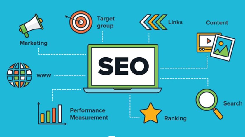 SEO strategies