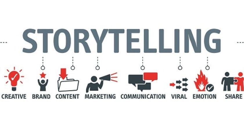 storytelling in content 