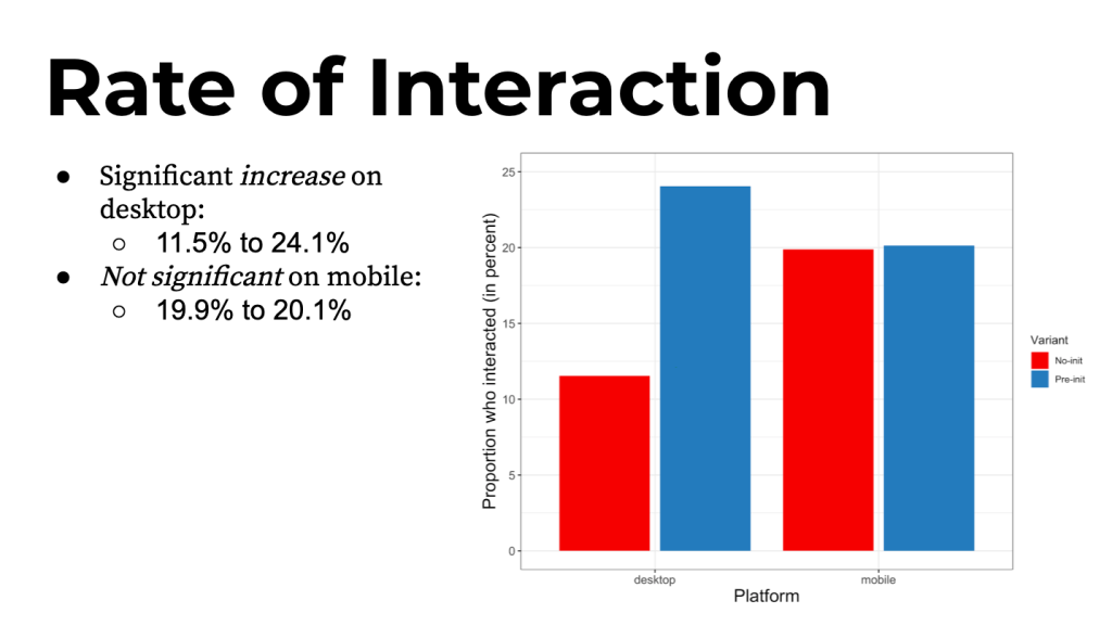 Growth in mobile