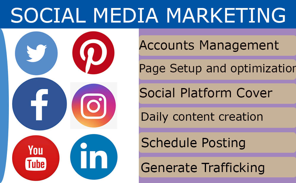 Social Media Marketing