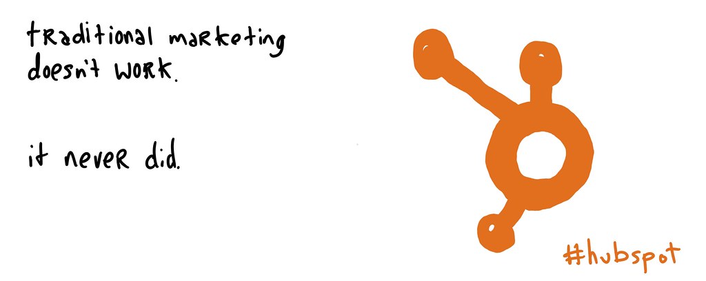 HubSpot Marketing